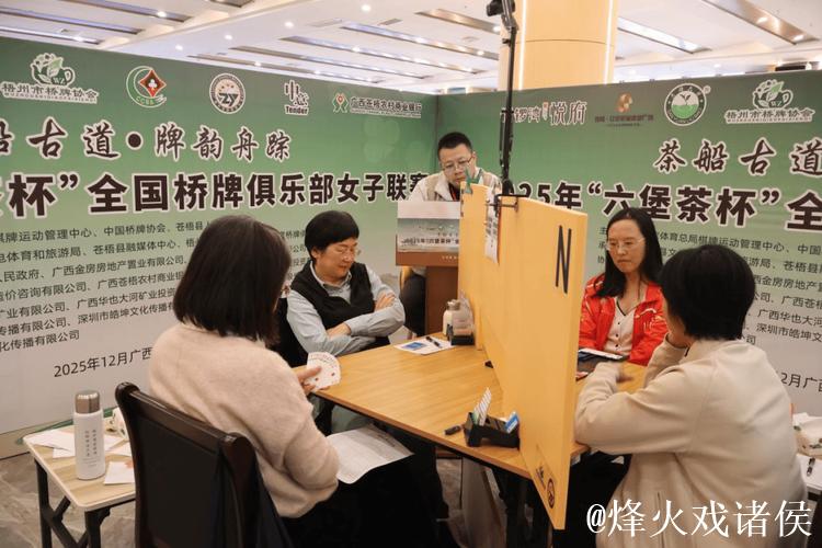 北京桥协女队夺得全国桥牌俱乐部女子联赛冠军