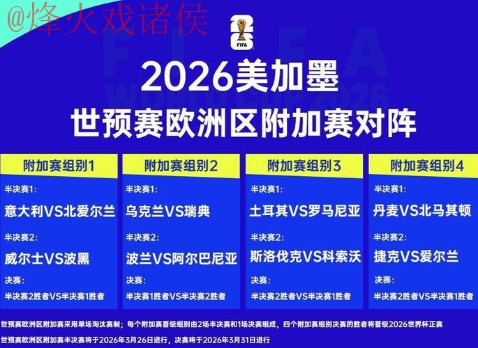 2026世界杯竞猜网站全攻略指南 2026世界杯竞猜网站全攻略指南