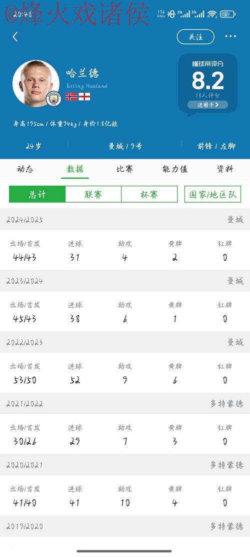 2026世界杯比分实时安卓官网查询 2026世界杯比分实时安卓官网查询